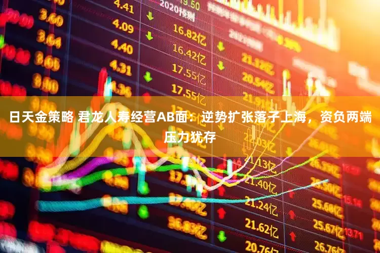 日天金策略 君龙人寿经营AB面：逆势扩张落子上海，资负两端压力犹存