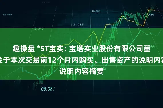 趣操盘 *ST宝实: 宝塔实业股份有限公司董事会关于本次交易前12个月内购买、出售资产的说明内容摘要